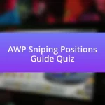 AWP Sniping Positions Guide Quiz