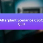 Afterplant Scenarios CSGO Quiz
