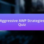 Aggressive AWP Strategies Quiz
