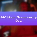 CSGO Major Championships Quiz