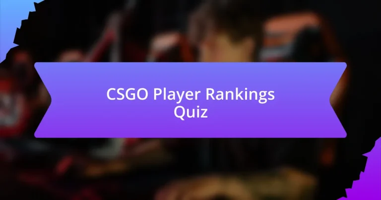 CSGO Player Rankings Quiz