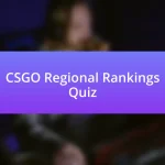 CSGO Regional Rankings Quiz