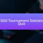 CSGO Tournament Statistics Quiz