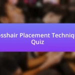 Crosshair Placement Techniques Quiz