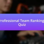 Professional Team Rankings Quiz